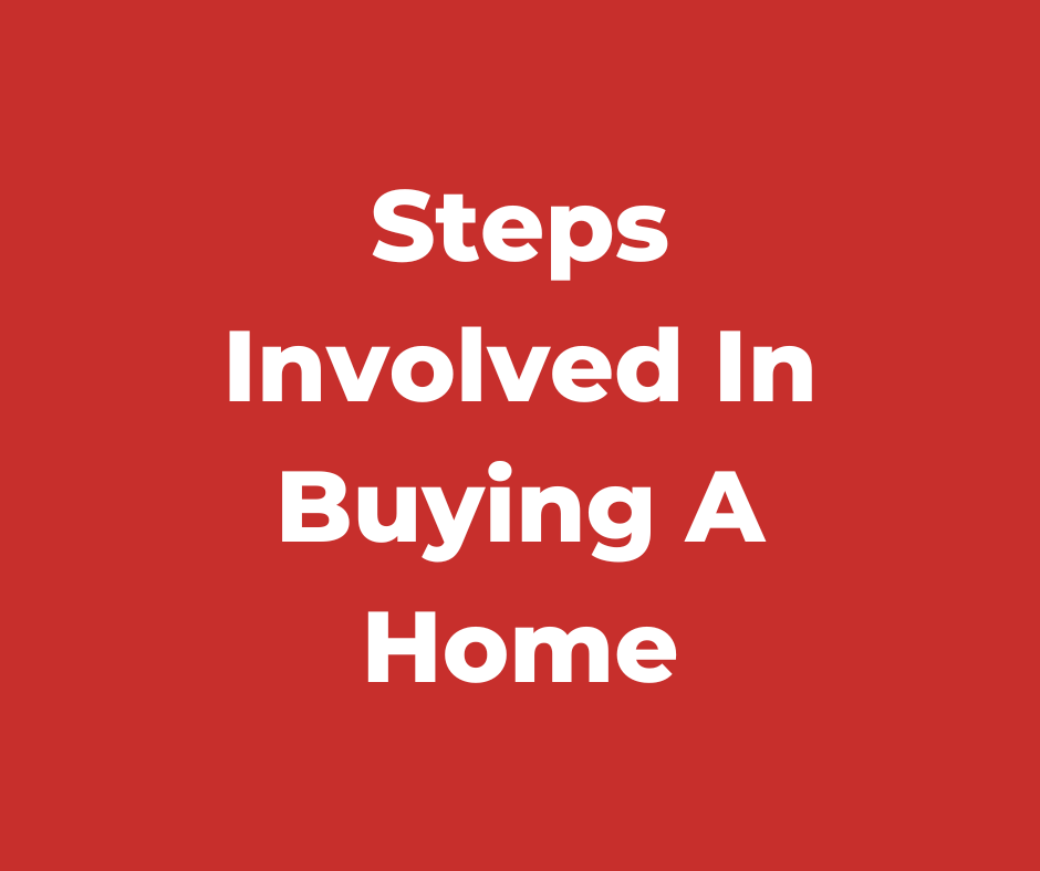 Steps-involved-in-buying-a-home